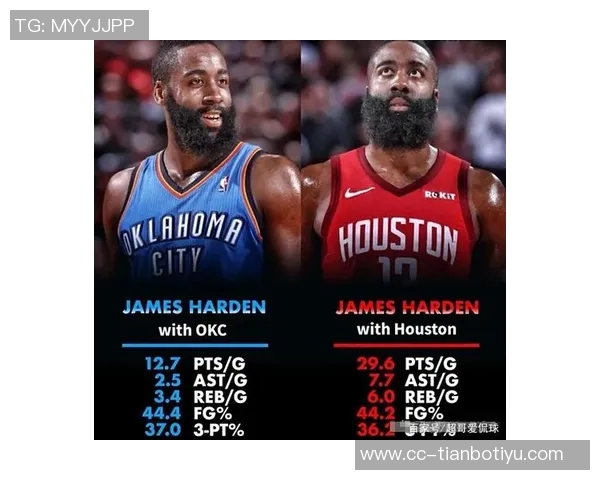 拉梅洛鲍尔半场表现平平10投5中贡献11分6助攻三分球命中率不佳 拉梅洛鲍尔半场表现平平10投5中贡献11分6助攻三分球命中率不佳